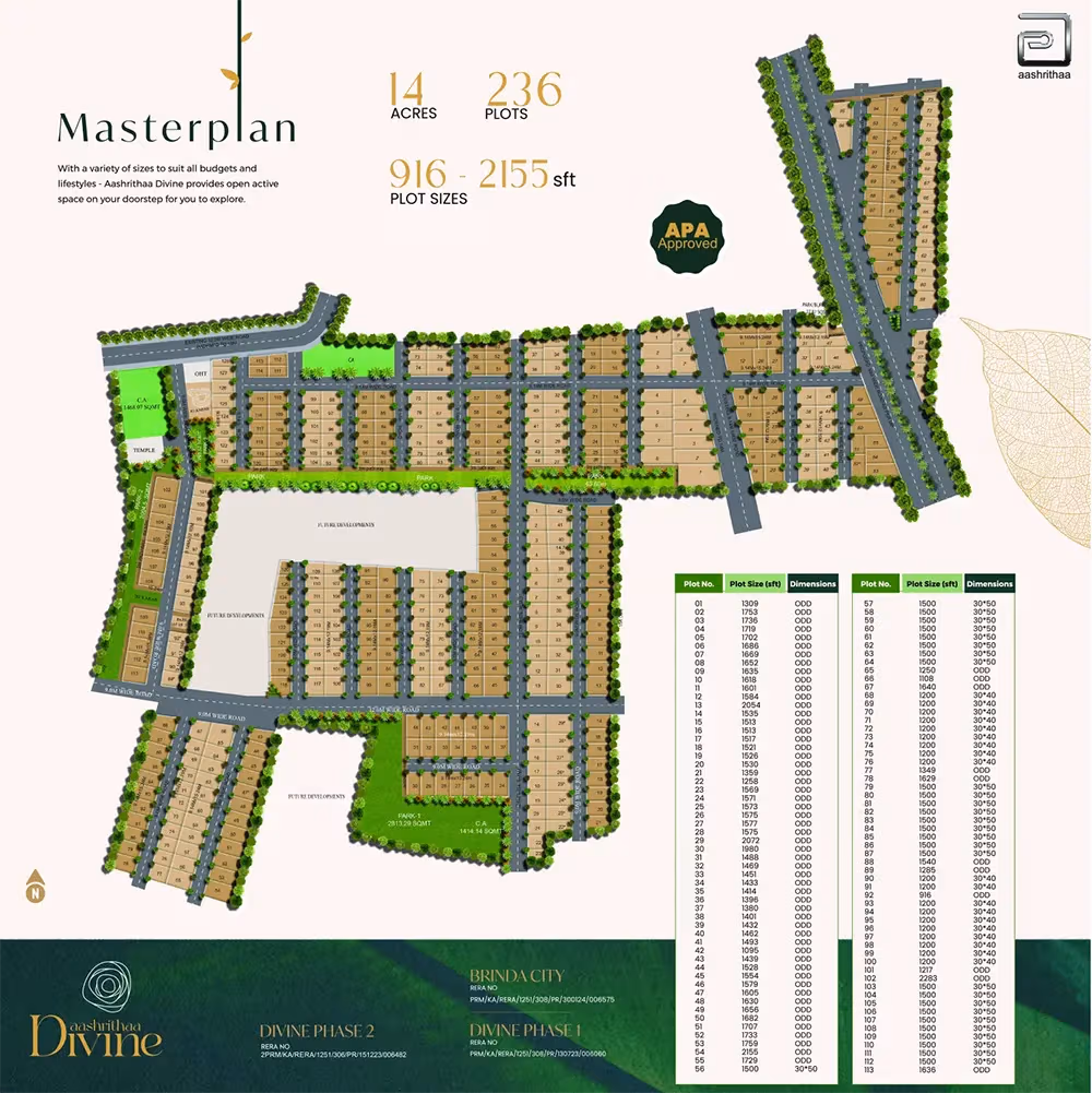 Master Plan